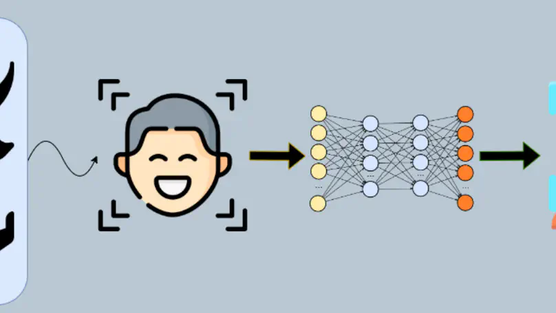 Logical Consistency and Greater Descriptive Power for Facial Hair Attribute Learning